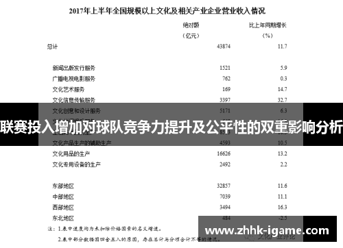 联赛投入增加对球队竞争力提升及公平性的双重影响分析