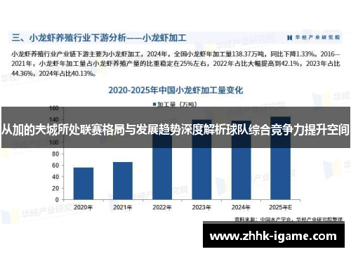从加的夫城所处联赛格局与发展趋势深度解析球队综合竞争力提升空间 从加的夫城所处联赛格局与发展趋势深度解析球队综合竞争力提升空间