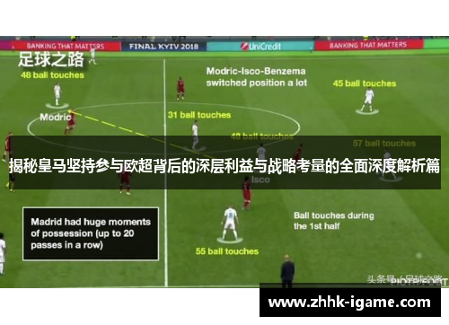 揭秘皇马坚持参与欧超背后的深层利益与战略考量的全面深度解析篇 揭秘皇马坚持参与欧超背后的深层利益与战略考量的全面深度解析篇