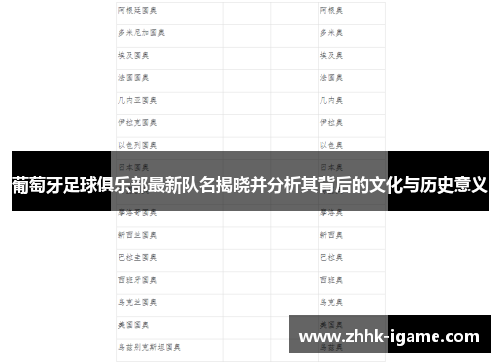 葡萄牙足球俱乐部最新队名揭晓并分析其背后的文化与历史意义 葡萄牙足球俱乐部最新队名揭晓并分析其背后的文化与历史意义