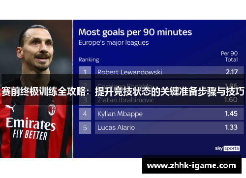 赛前终极训练全攻略：提升竞技状态的关键准备步骤与技巧
