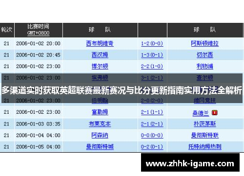 多渠道实时获取英超联赛最新赛况与比分更新指南实用方法全解析