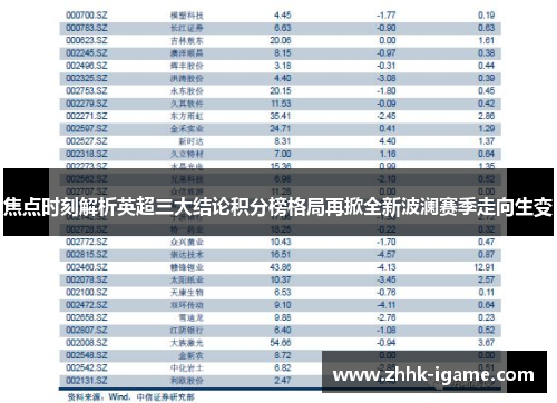 焦点时刻解析英超三大结论积分榜格局再掀全新波澜赛季走向生变