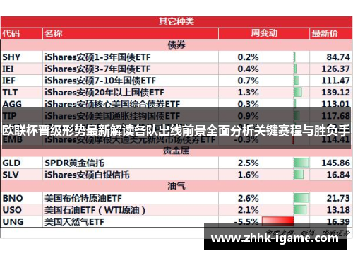 欧联杯晋级形势最新解读各队出线前景全面分析关键赛程与胜负手