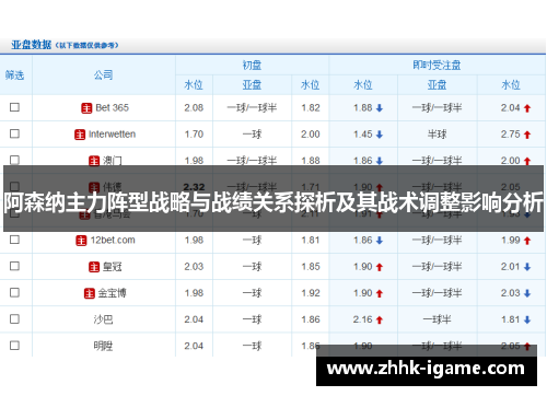 阿森纳主力阵型战略与战绩关系探析及其战术调整影响分析 阿森纳主力阵型战略与战绩关系探析及其战术调整影响分析