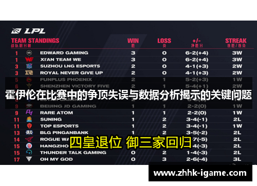 霍伊伦在比赛中的争顶失误与数据分析揭示的关键问题