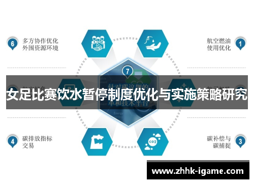 女足比赛饮水暂停制度优化与实施策略研究 女足比赛饮水暂停制度优化与实施策略研究