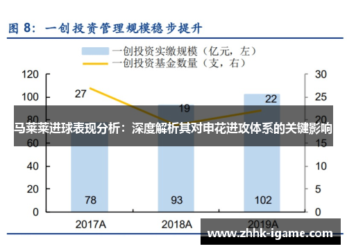 马莱莱进球表现分析：深度解析其对申花进攻体系的关键影响